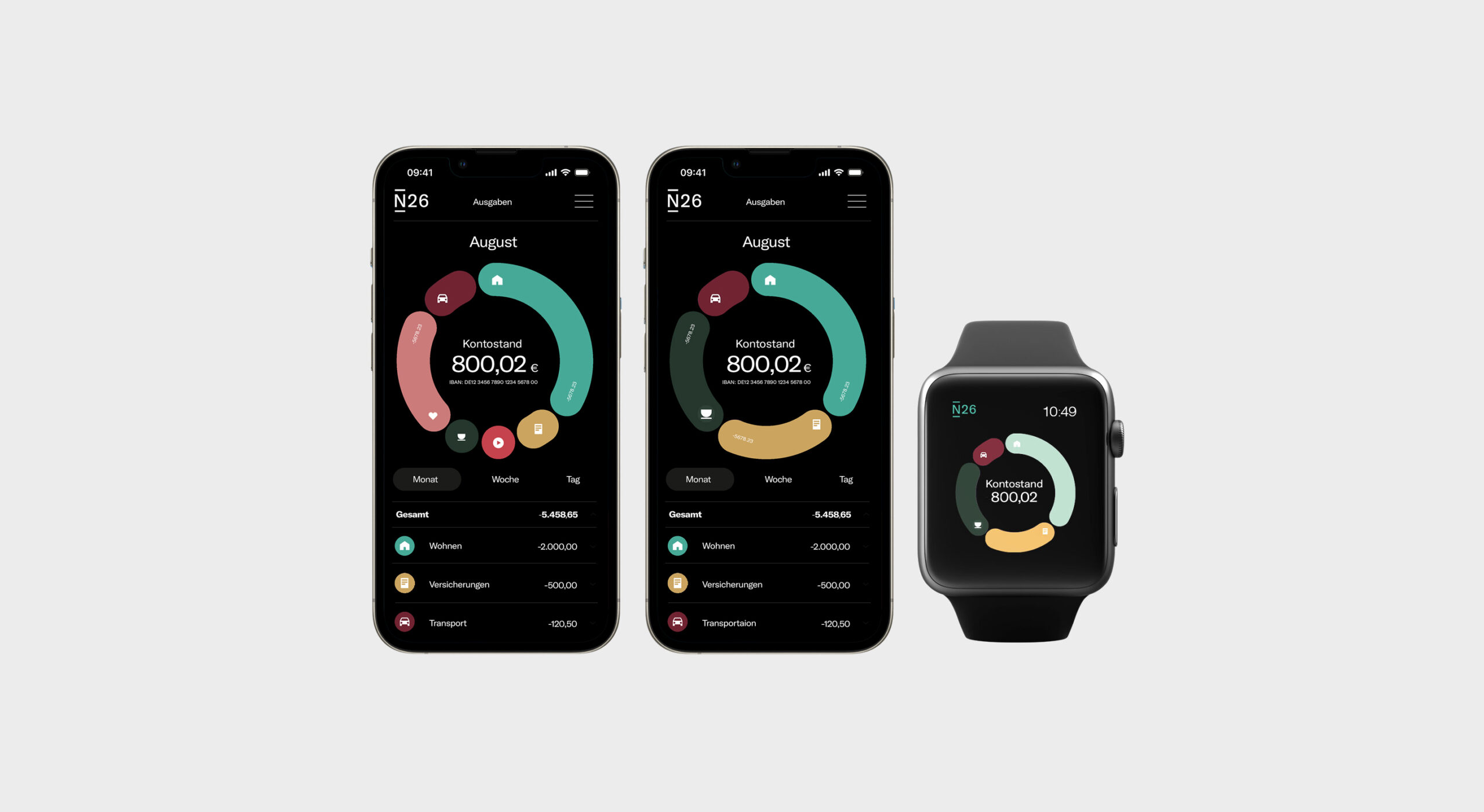 watch